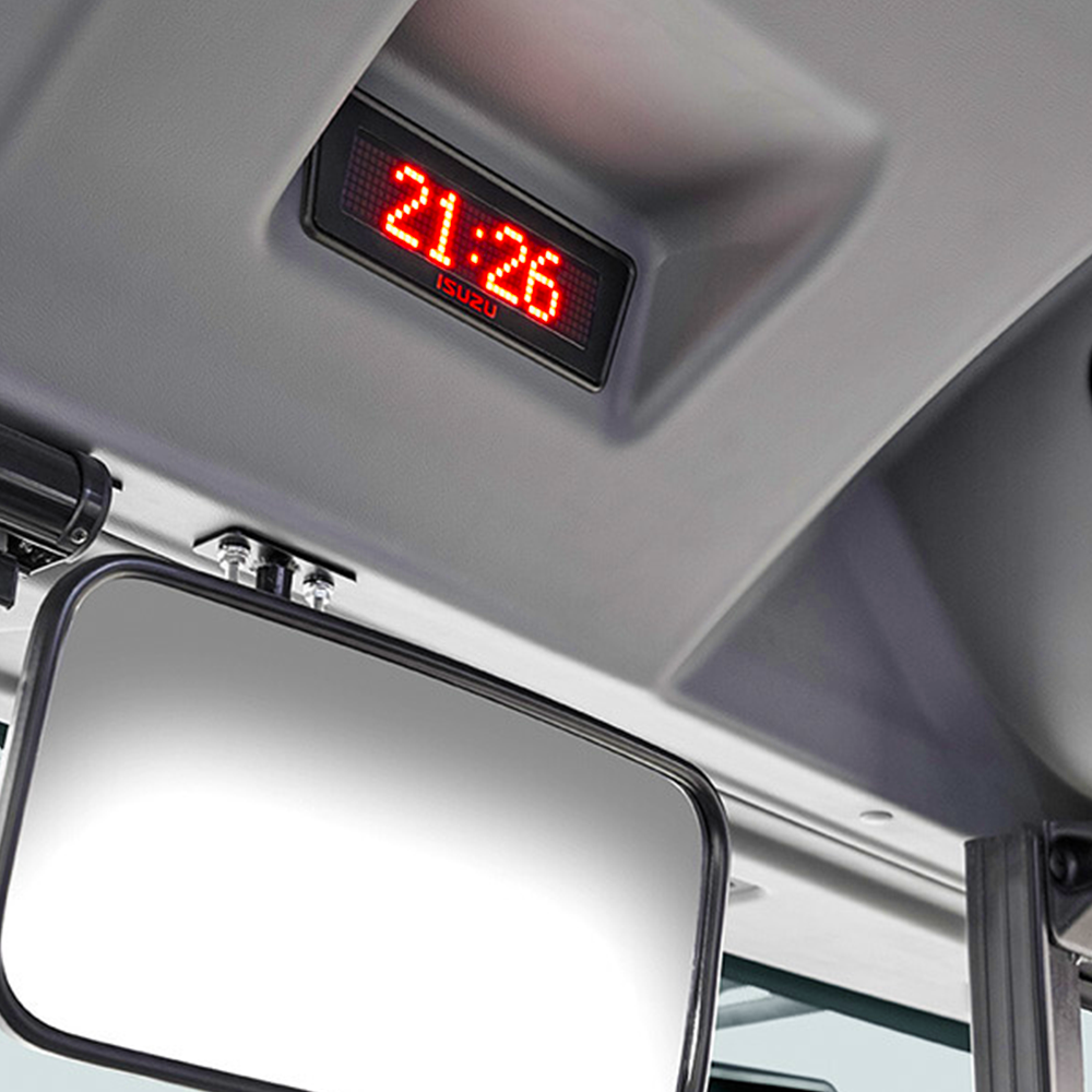 Novociti Life Громадський транспорт - Image 8